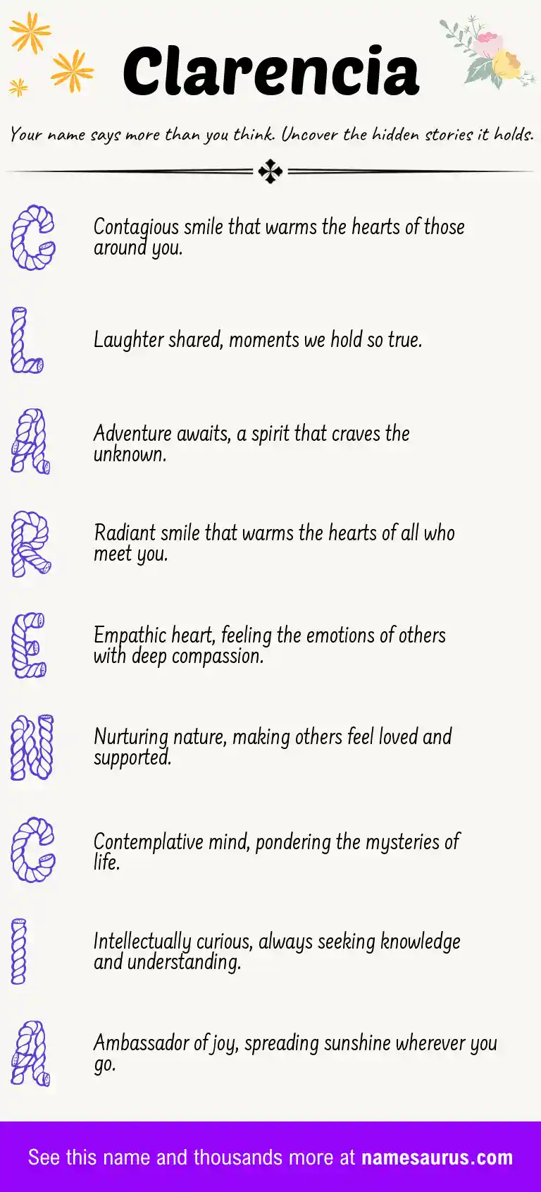 Acrostic poem about Clarencia.