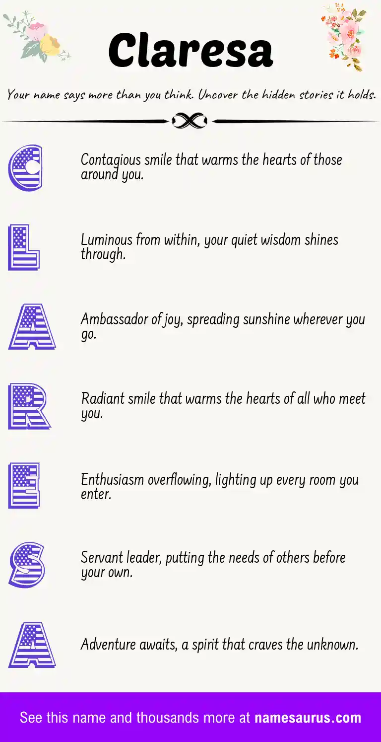 Acrostic poem about Claresa.