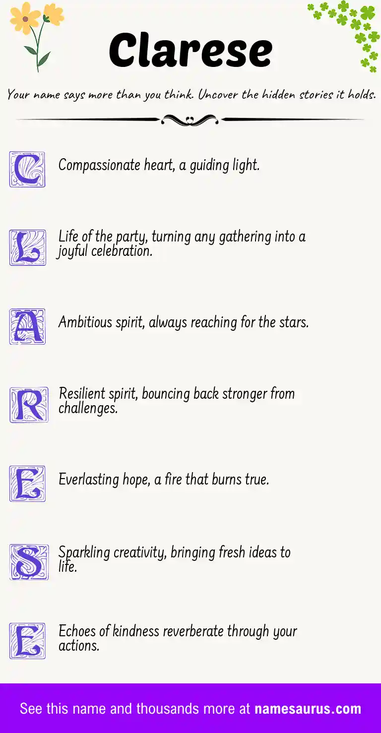 Acrostic poem about Clarese.