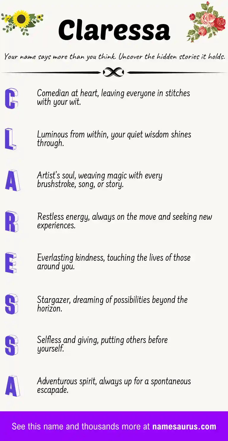 Acrostic poem about Claressa.