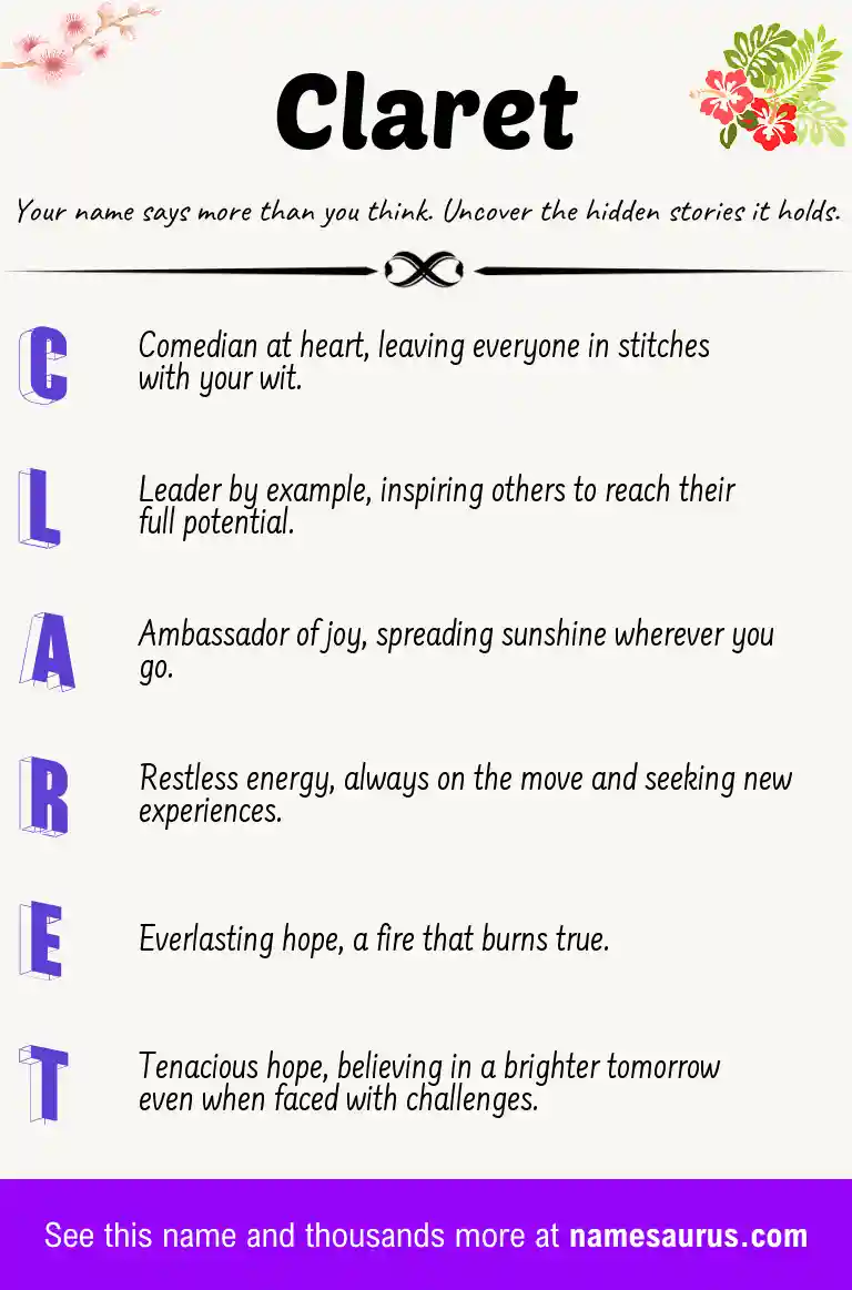 Acrostic poem about Claret.