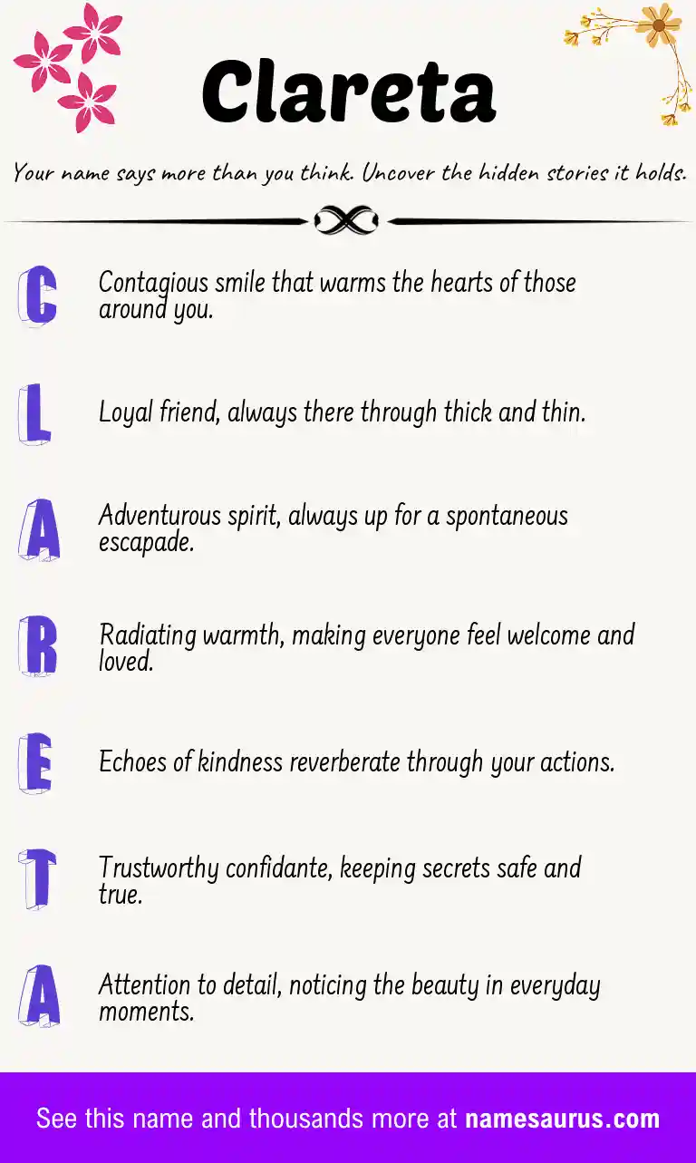 Acrostic poem about Clareta.