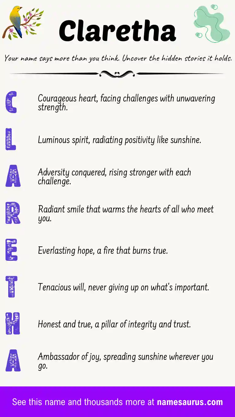 Acrostic poem about Claretha.