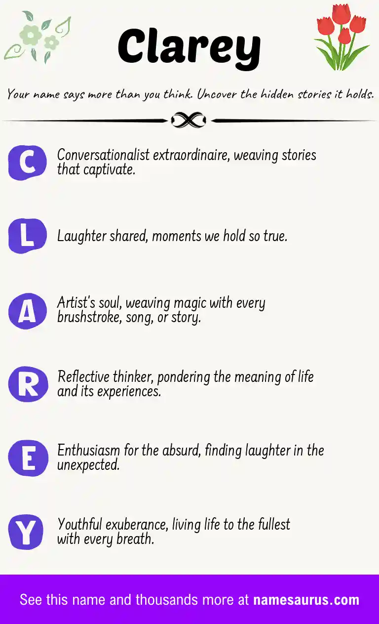 Acrostic poem about Clarey.