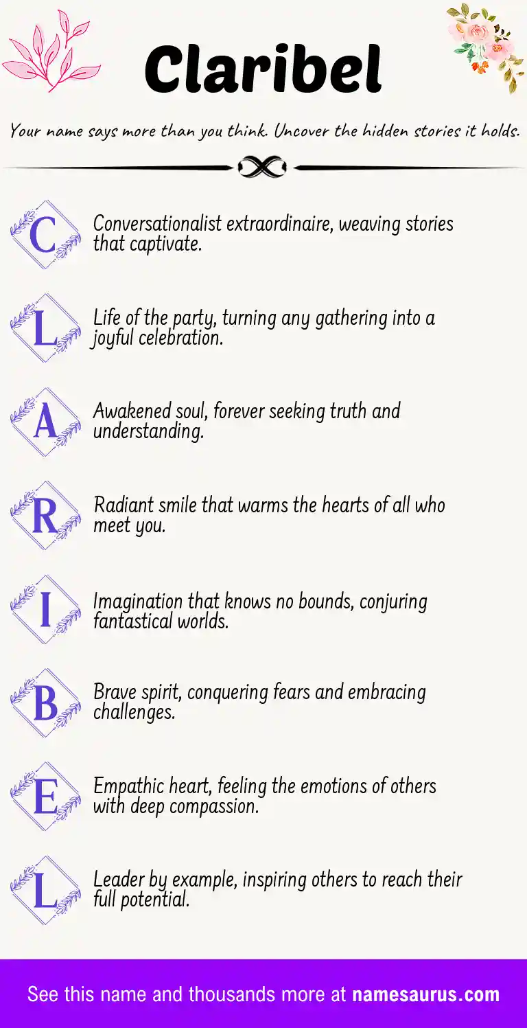 Acrostic poem about Claribel.