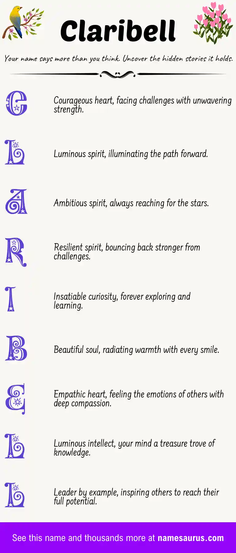 Acrostic poem about Claribell.
