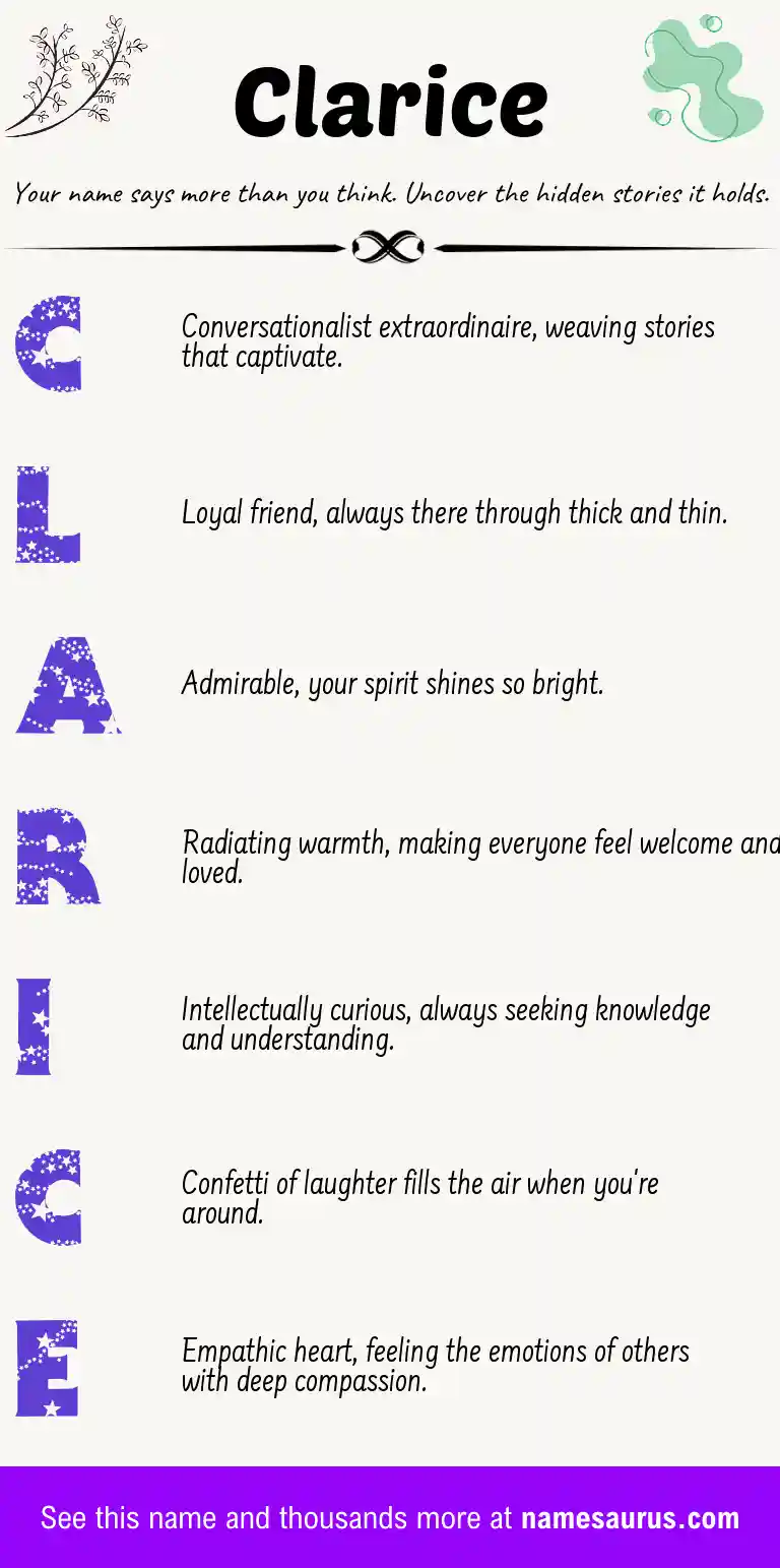 Acrostic poem about Clarice.