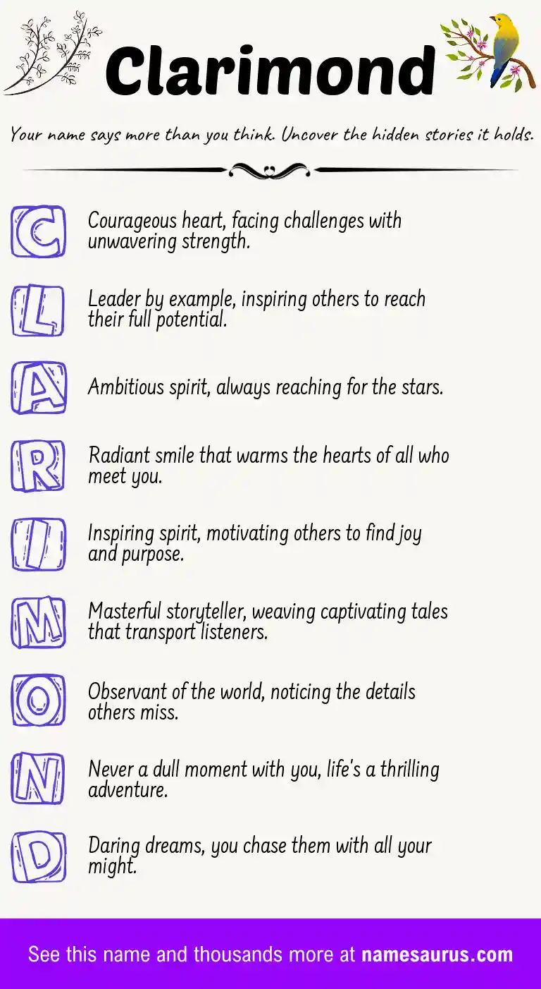 Acrostic poem about Clarimond.