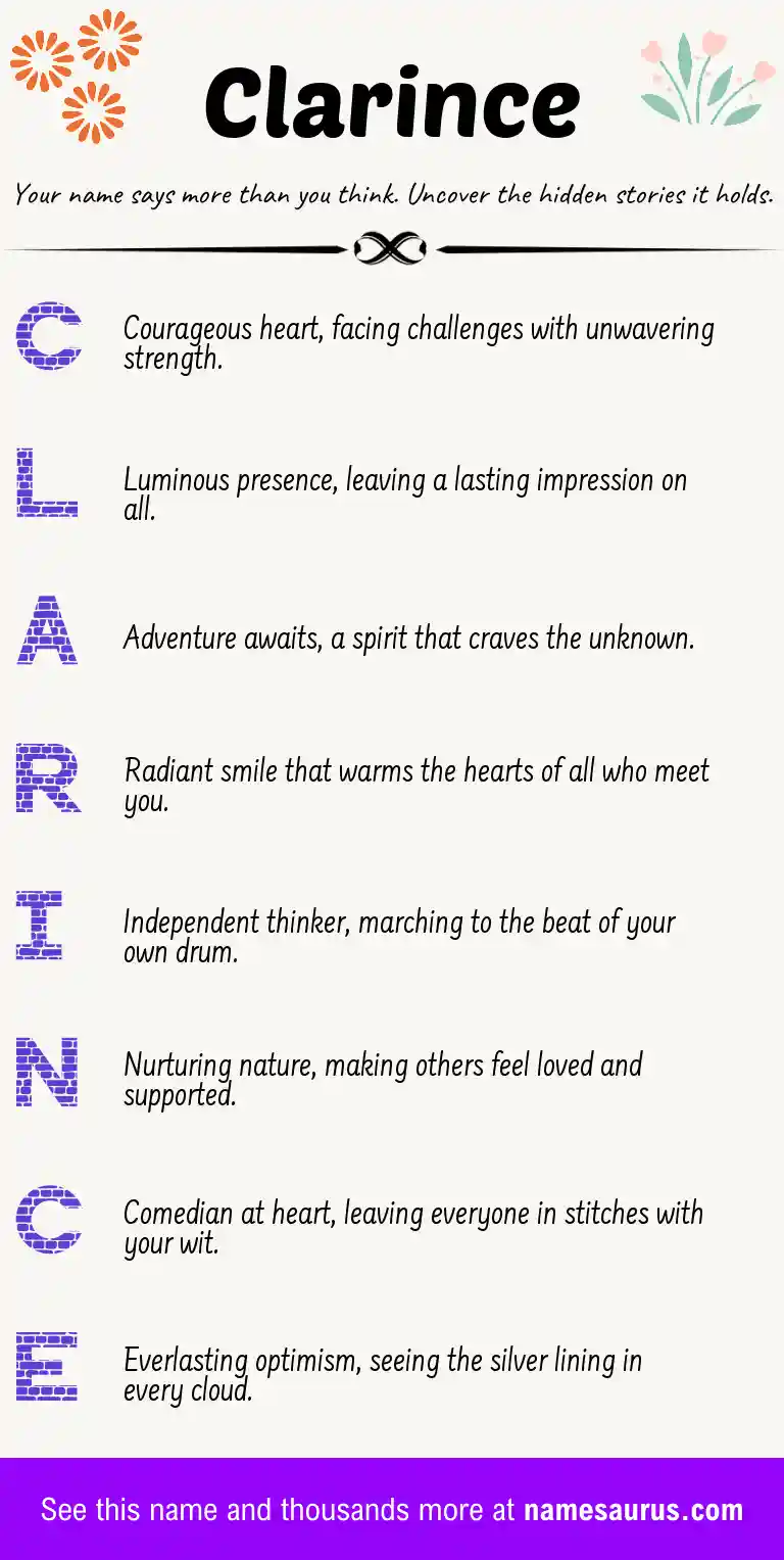 Acrostic poem about Clarince.