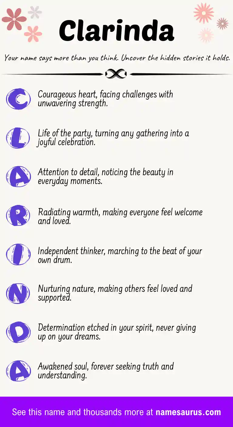 Acrostic poem about Clarinda.