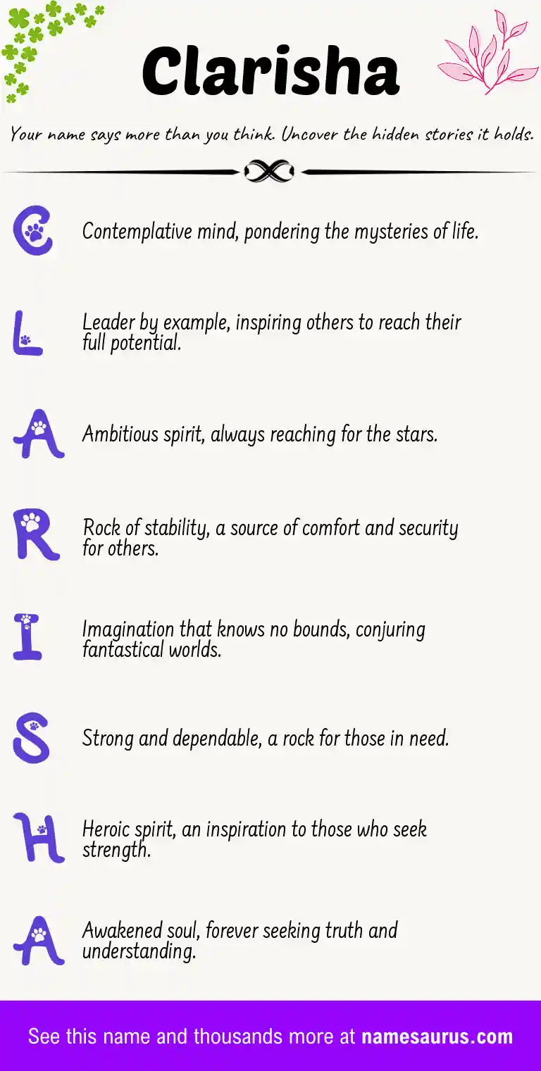 Acrostic poem about Clarisha.