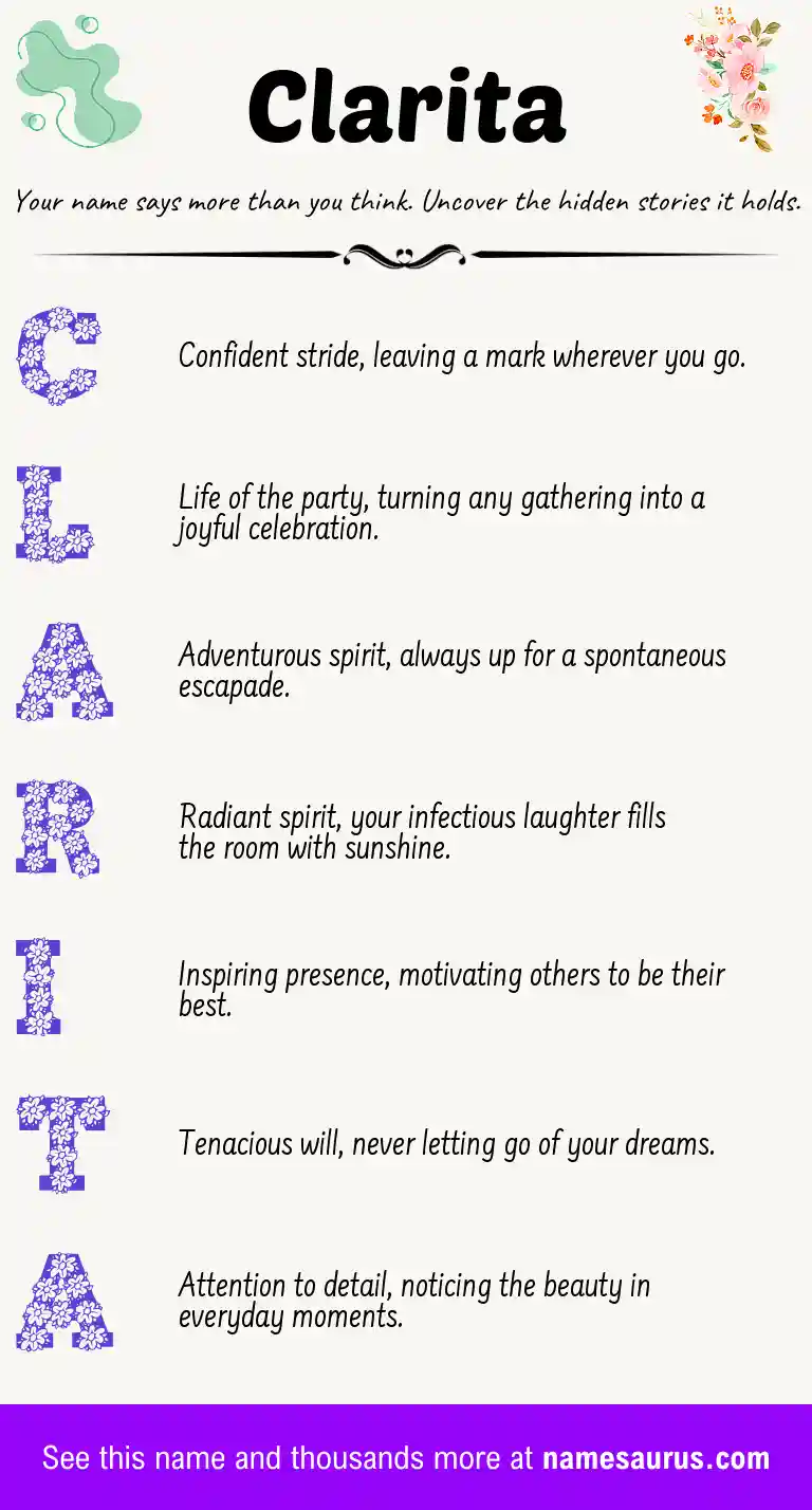 Acrostic poem about Clarita.