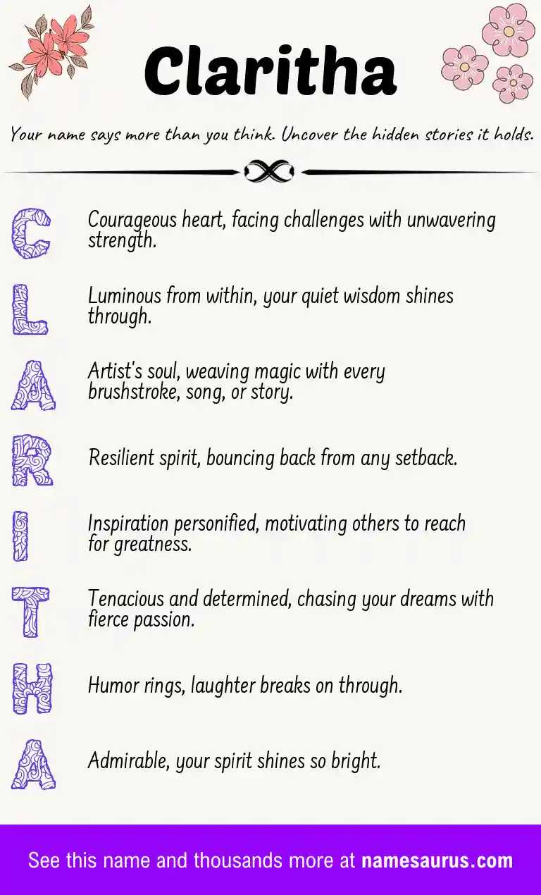 Acrostic poem about Claritha.