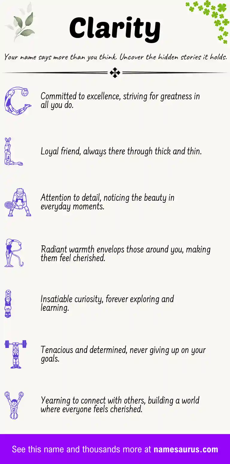 Acrostic poem about Clarity.