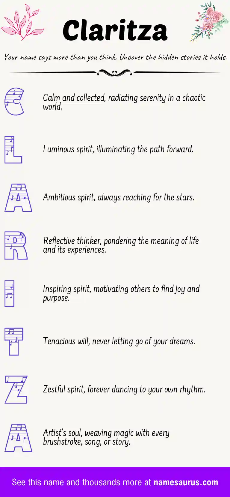 Acrostic poem about Claritza.