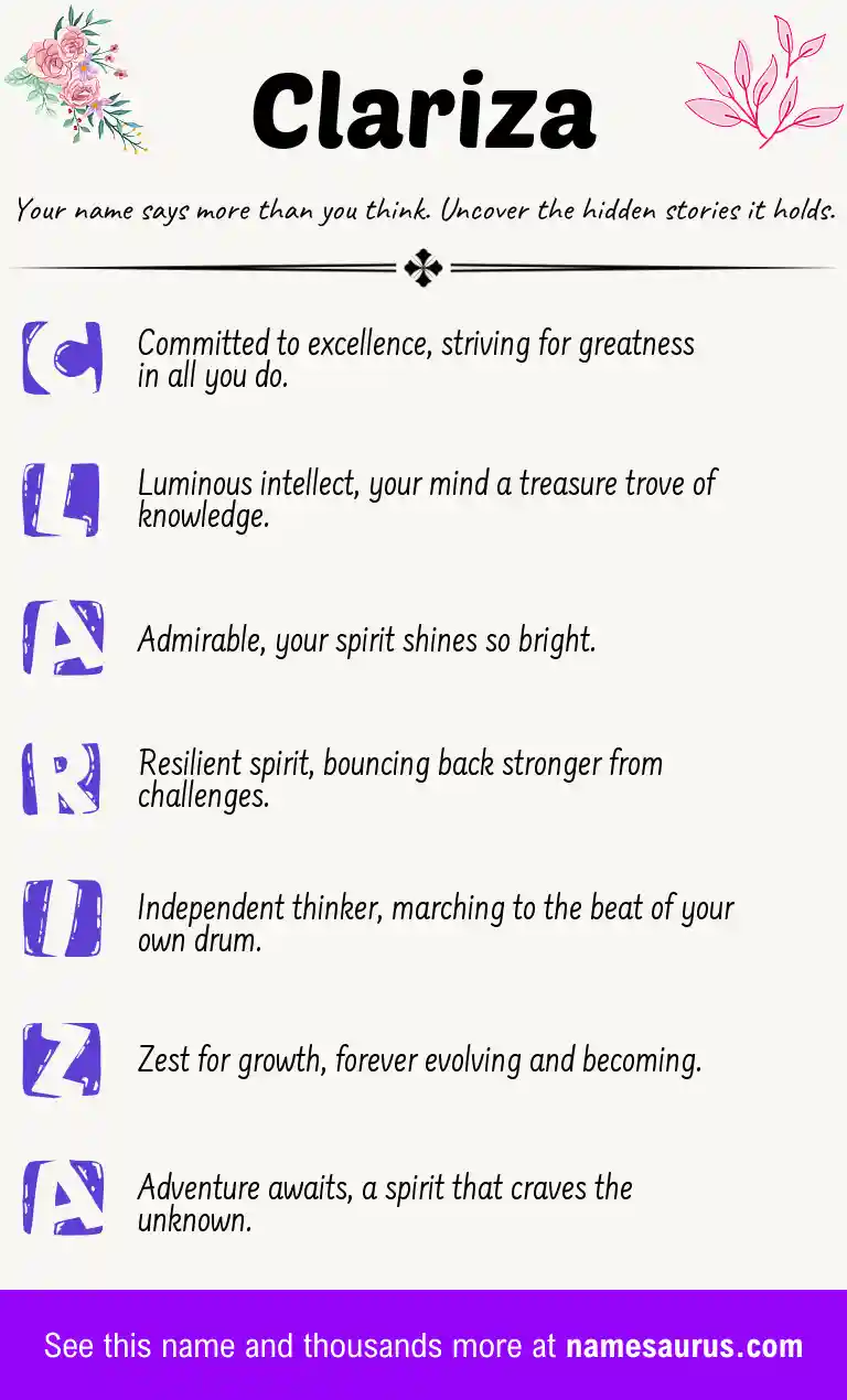 Acrostic poem about Clariza.
