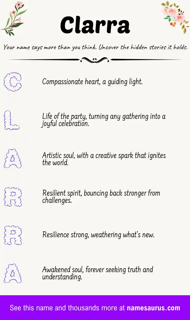 Acrostic poem about Clarra.