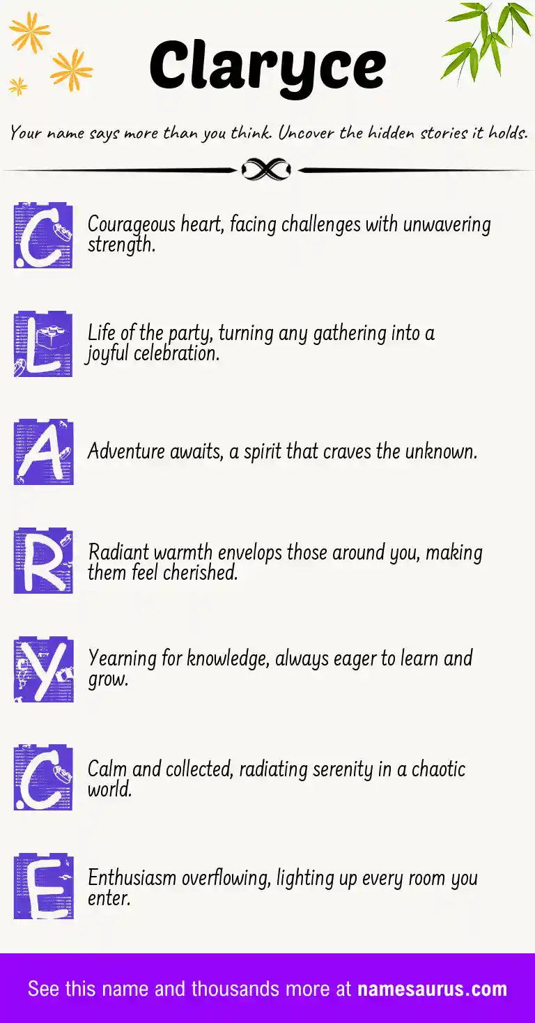 Acrostic poem about Claryce.