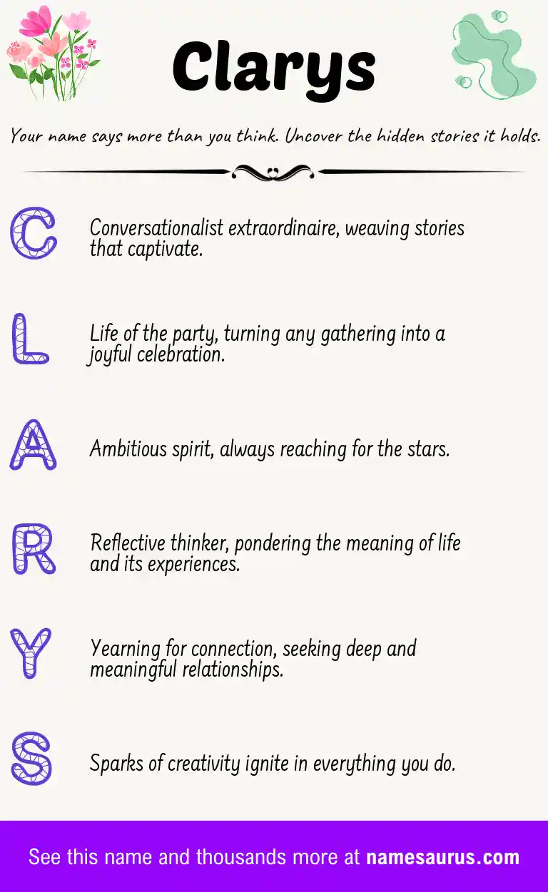 Acrostic poem about Clarys.
