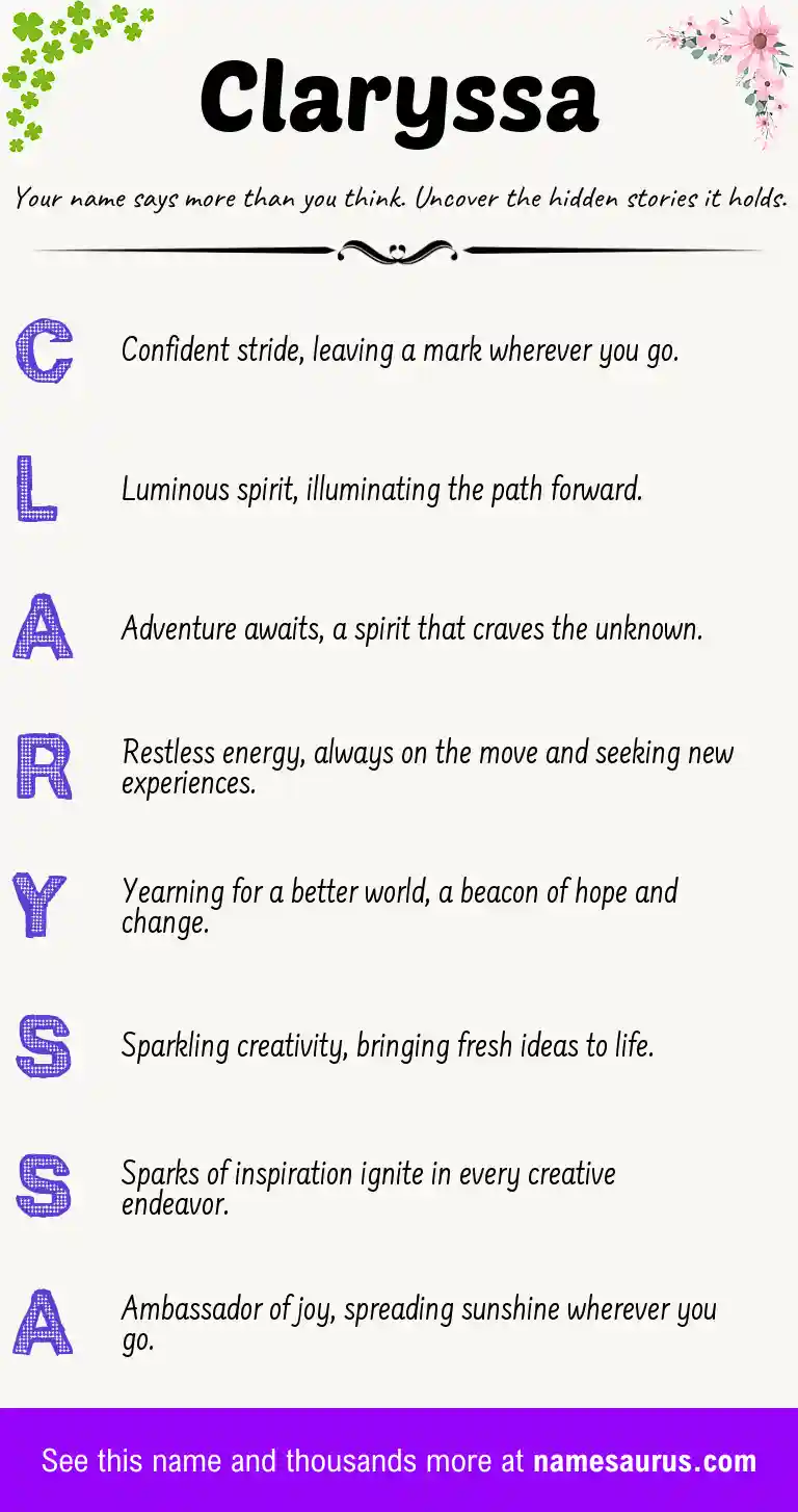 Acrostic poem about Claryssa.