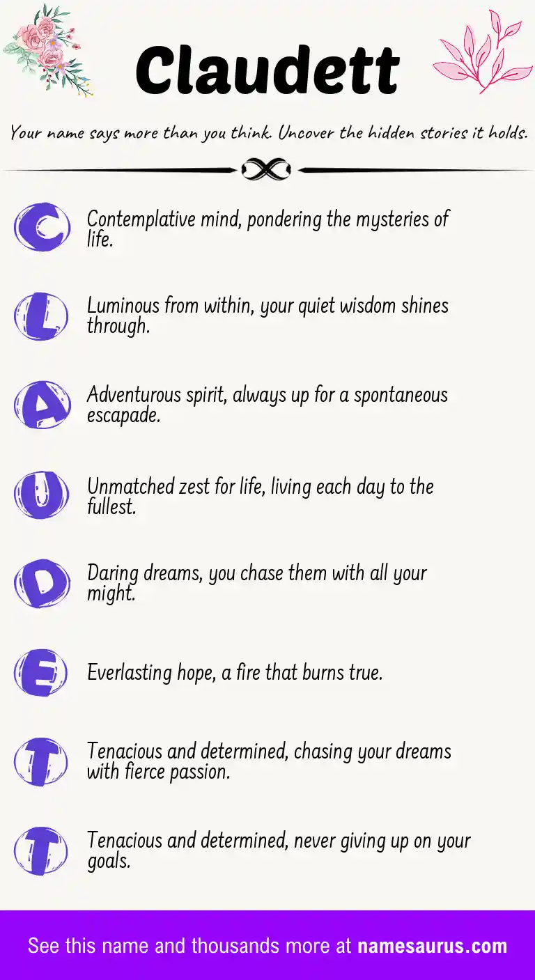Acrostic poem about Claudett.