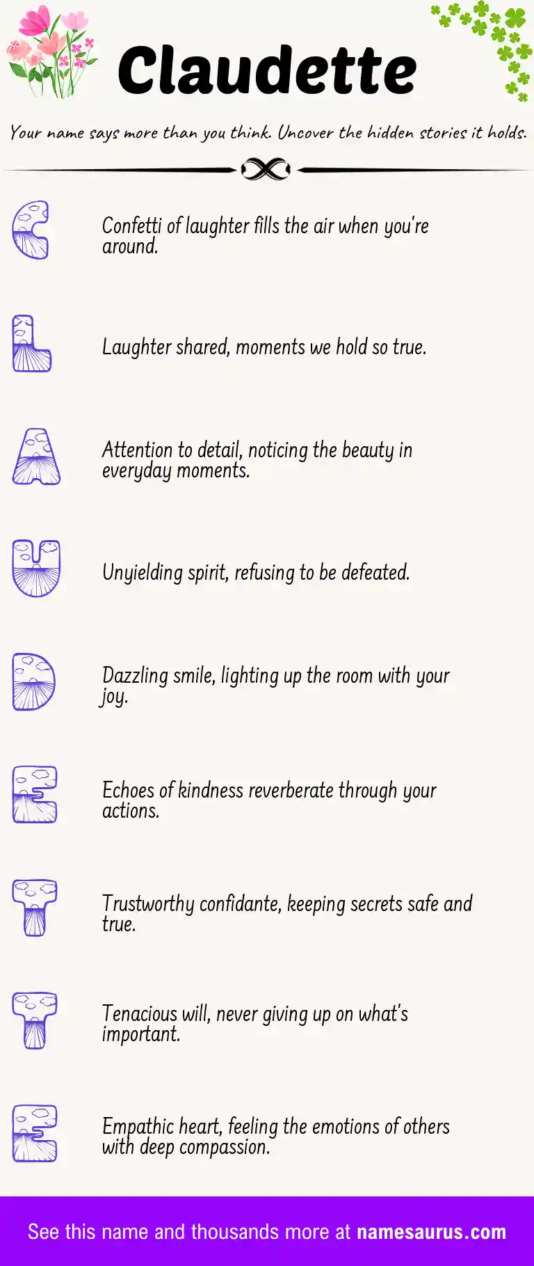 Acrostic poem about Claudette.