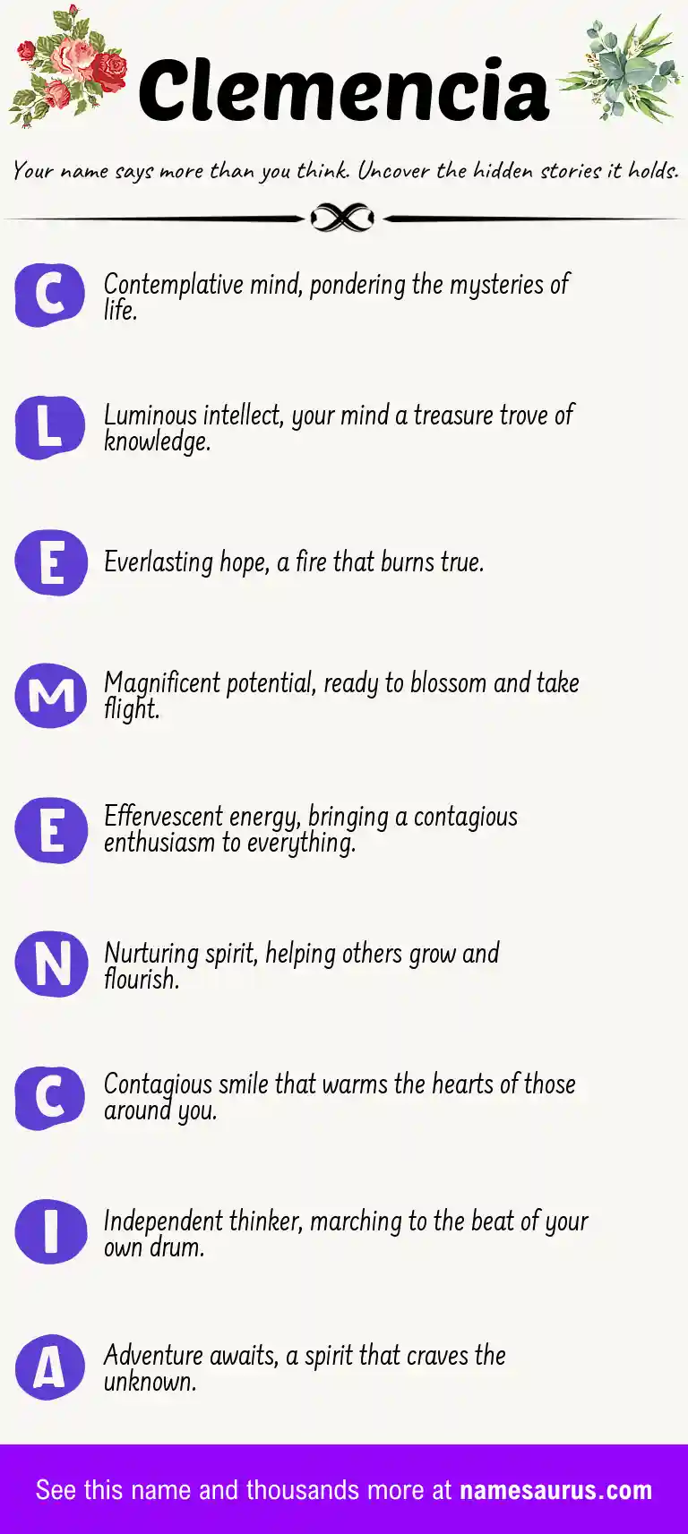 Acrostic poem about Clemencia.