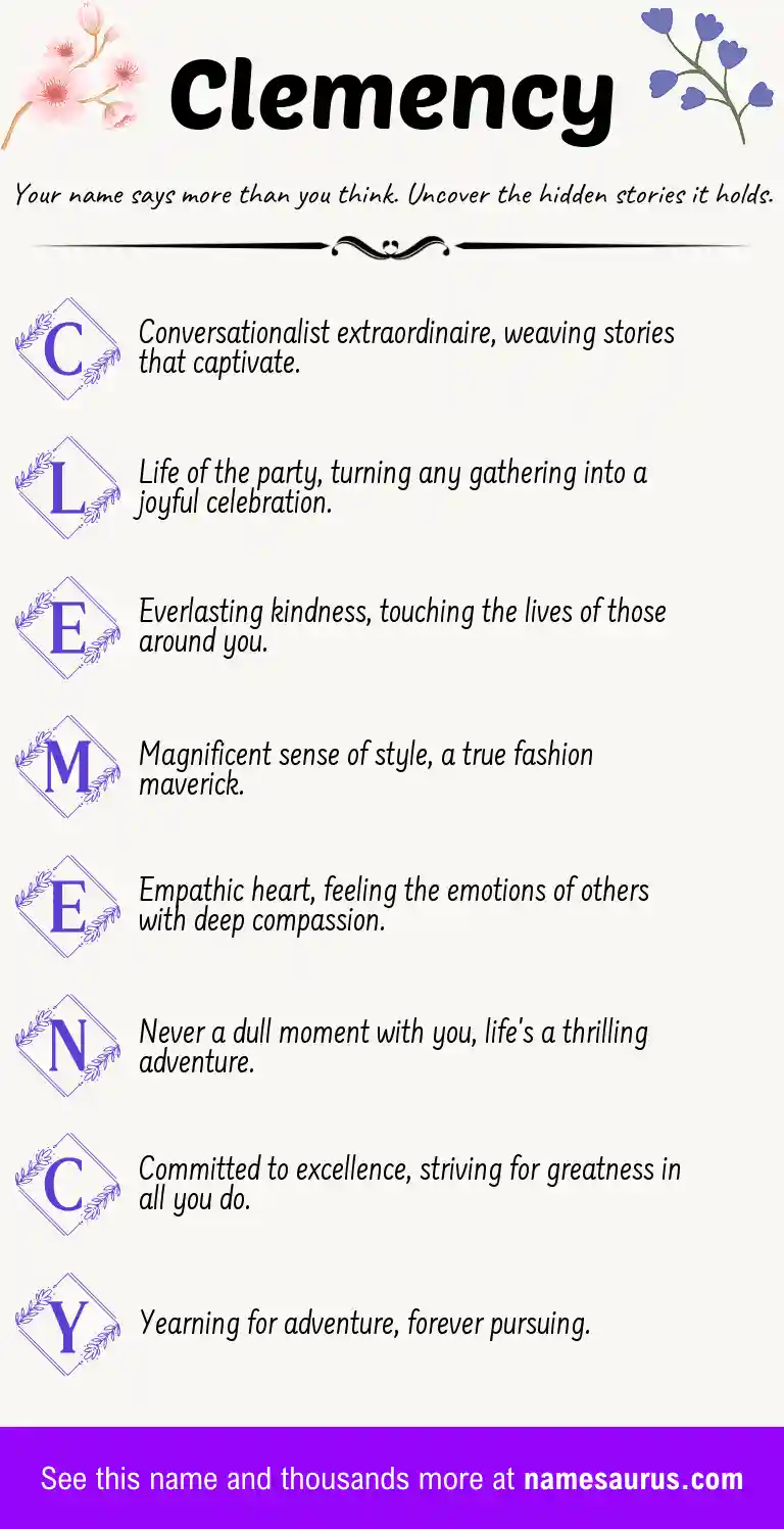Acrostic poem about Clemency.