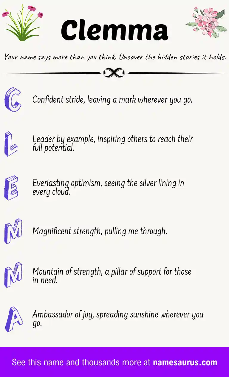Acrostic poem about Clemma.