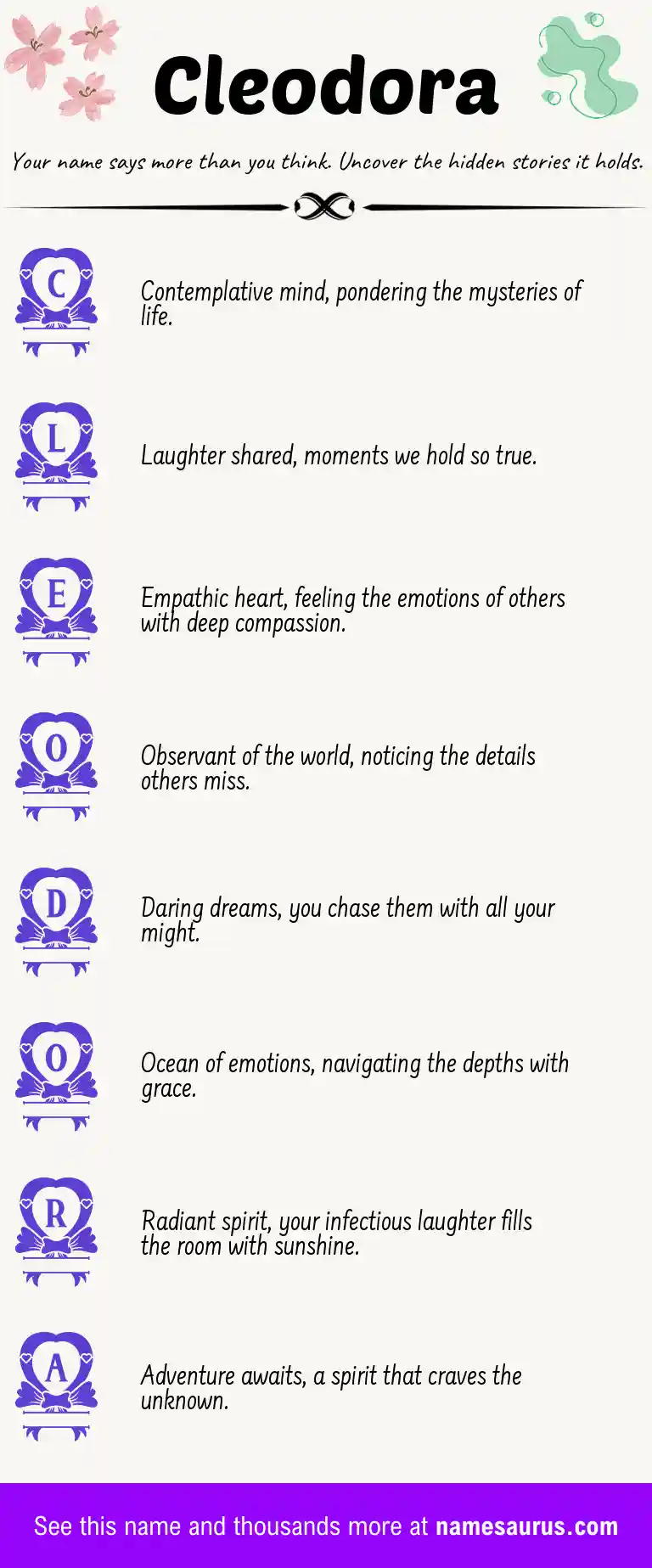 Acrostic poem about Cleodora.