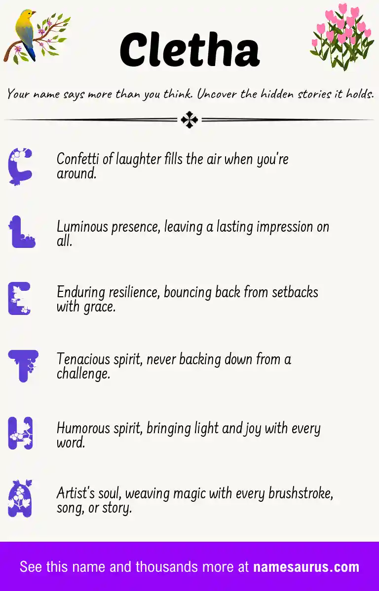 Acrostic poem about Cletha.