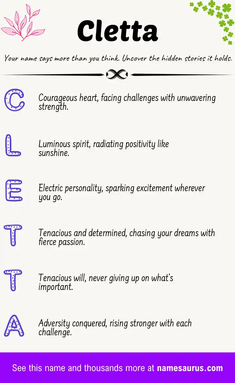 Acrostic poem about Cletta.