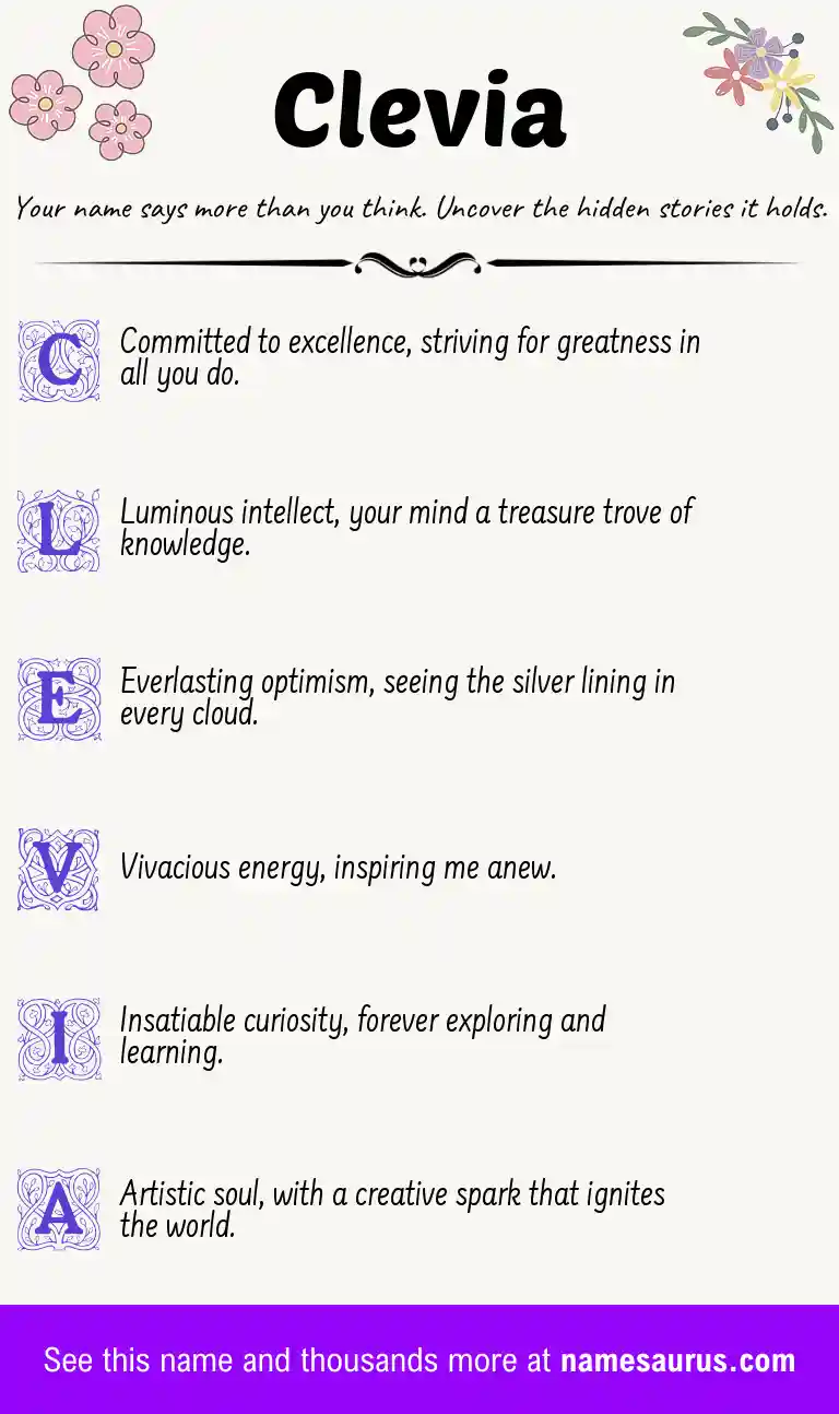 Acrostic poem about Clevia.