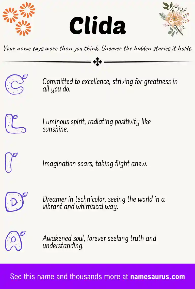 Acrostic poem about Clida.