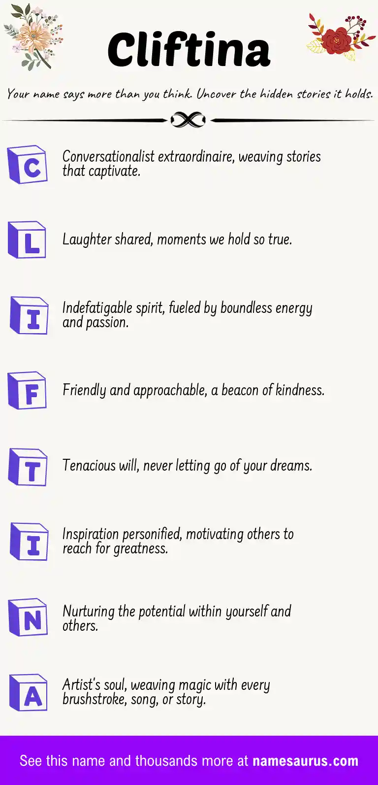 Acrostic poem about Cliftina.