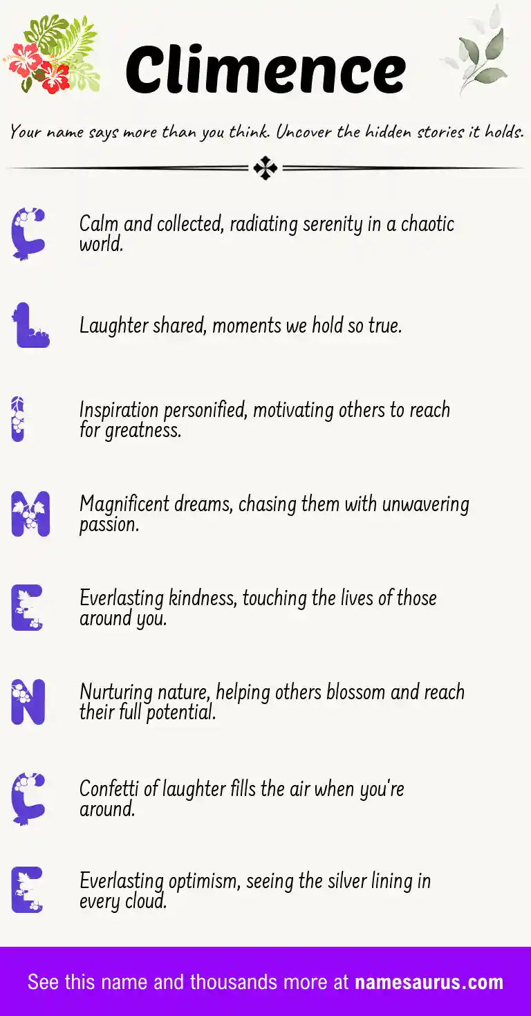 Acrostic poem about Climence.