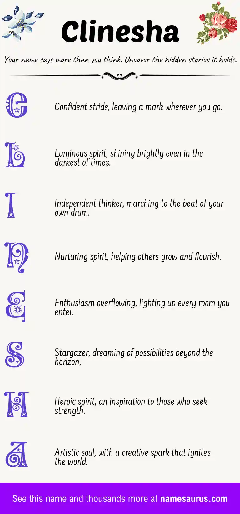 Acrostic poem about Clinesha.