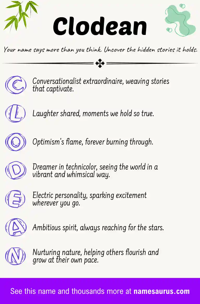 Acrostic poem about Clodean.