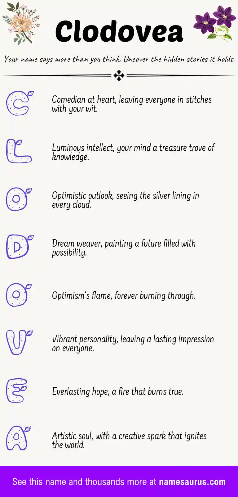Acrostic poem about Clodovea.
