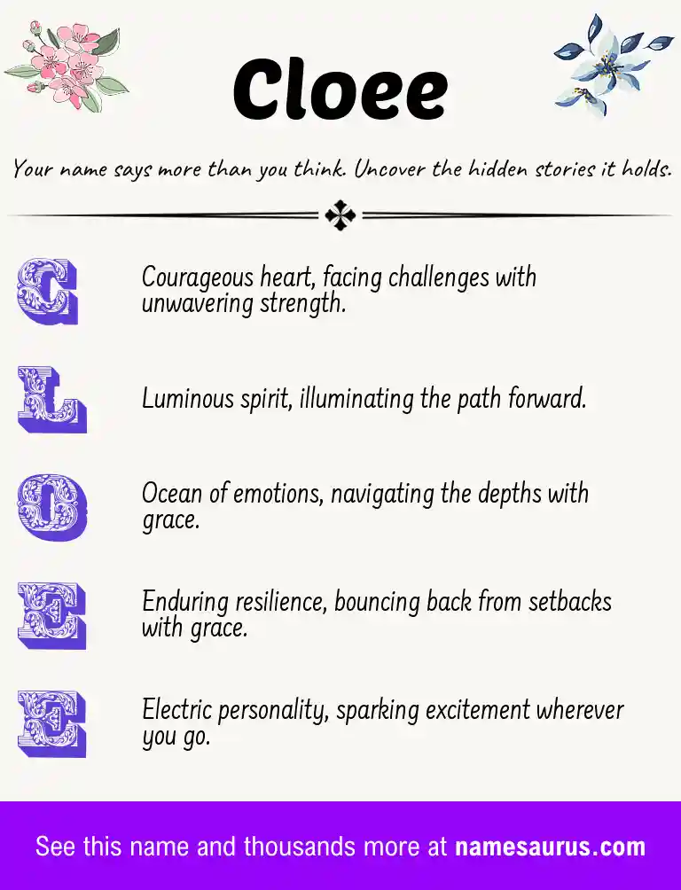 Acrostic poem about Cloee.