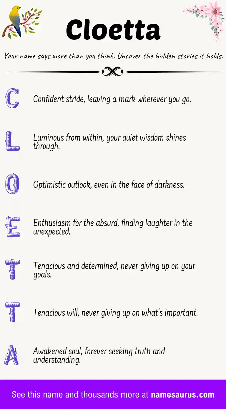 Acrostic poem about Cloetta.