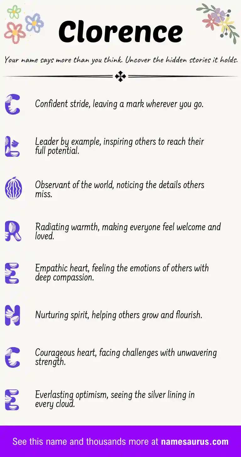 Acrostic poem about Clorence.