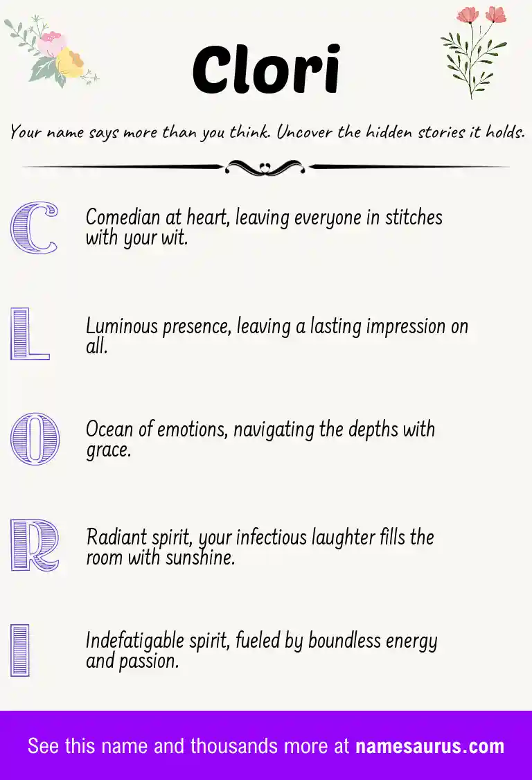 Acrostic poem about Clori.