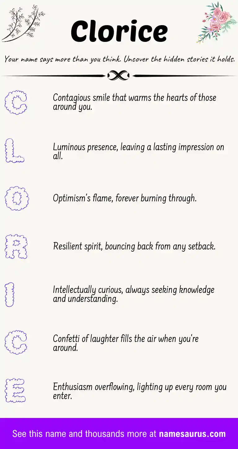 Acrostic poem about Clorice.