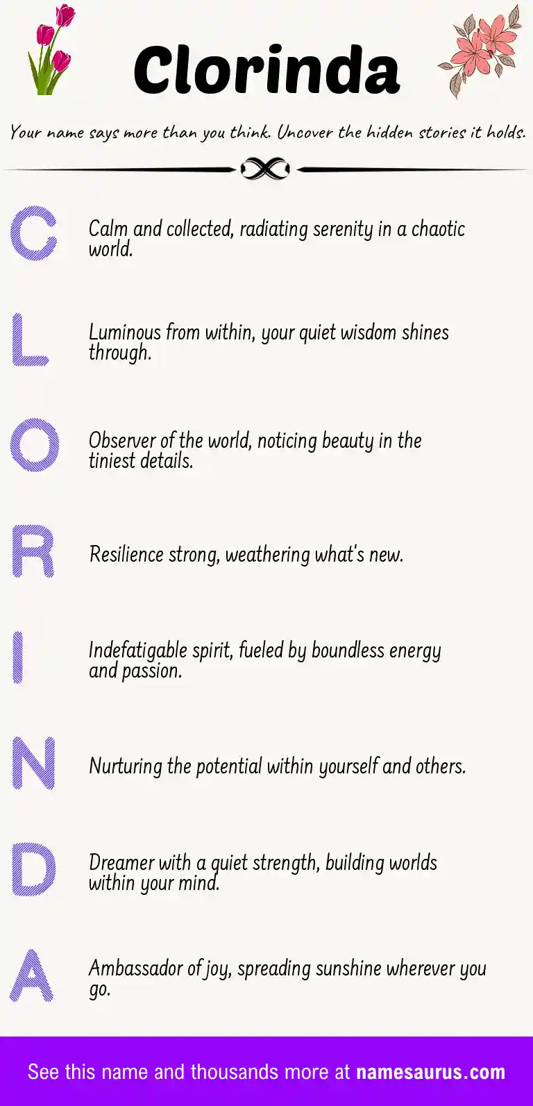 Acrostic poem about Clorinda.
