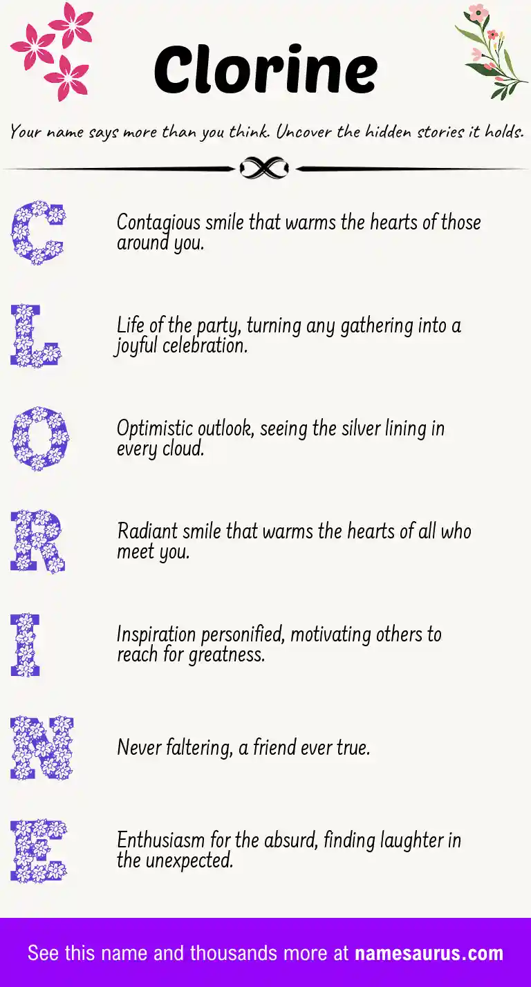 Acrostic poem about Clorine.