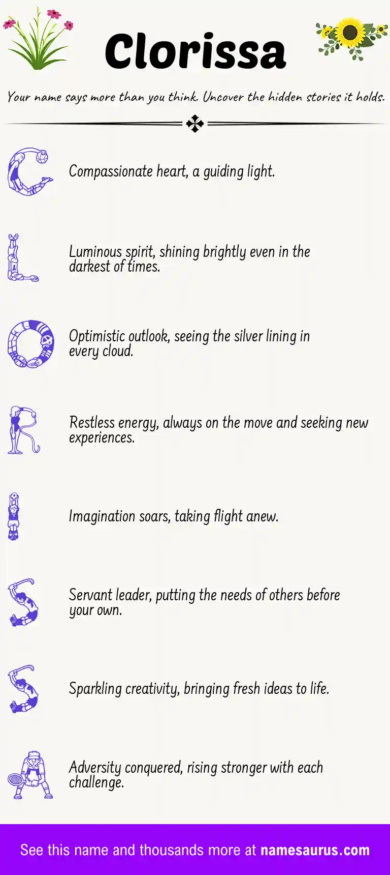 Acrostic poem about Clorissa.