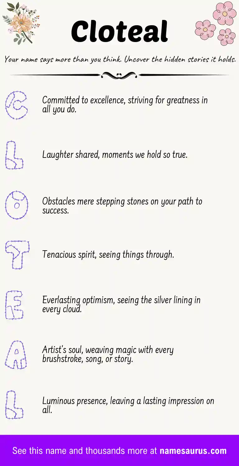 Acrostic poem about Cloteal.