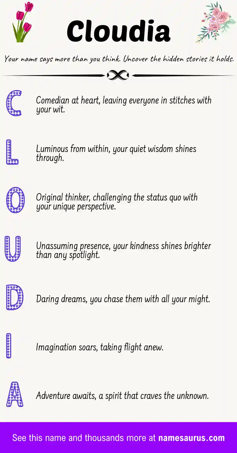 Acrostic poem about Cloudia.