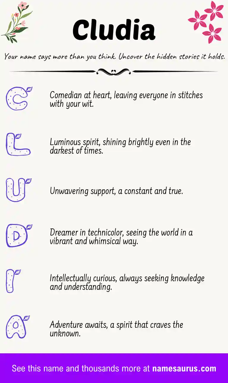 Acrostic poem about Cludia.